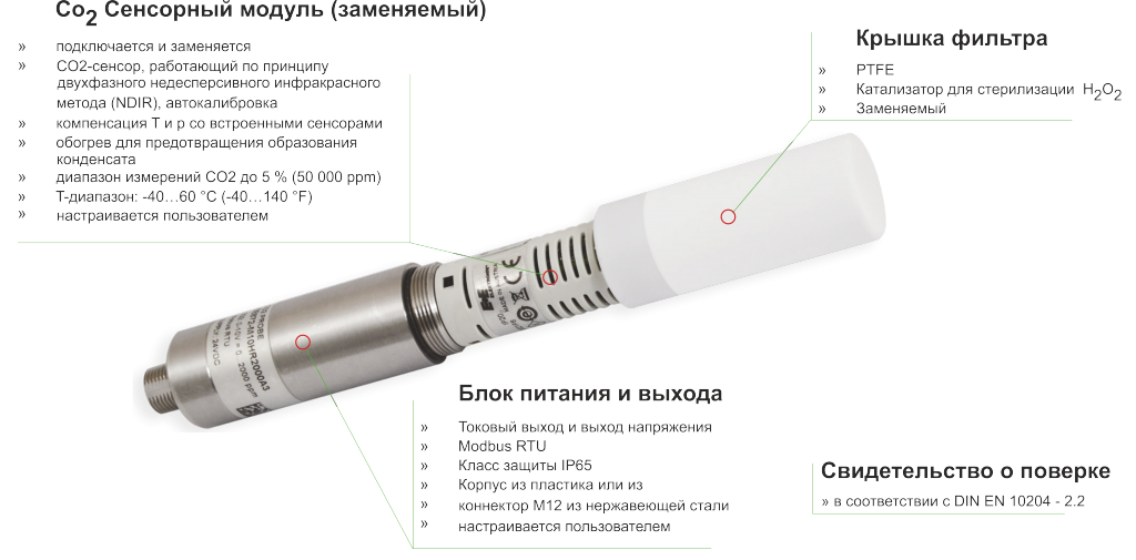 Модульный зонд EE 872