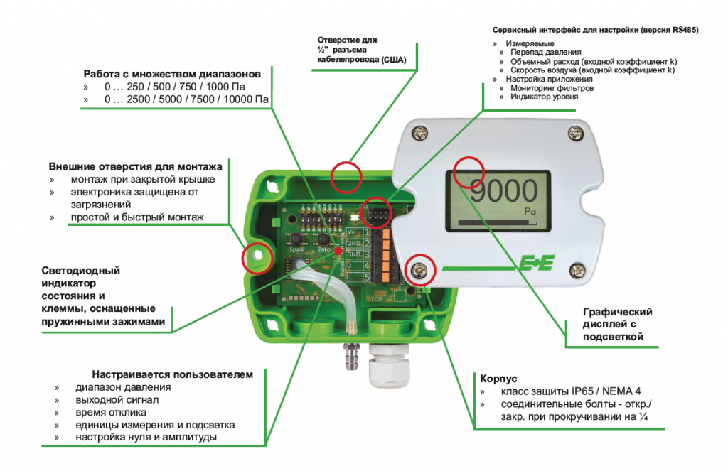 Датчик дифференциального давления EE600