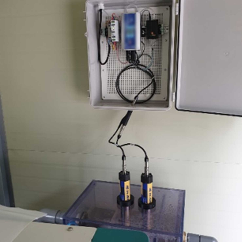 Гидрохимия In-Situ Inc.