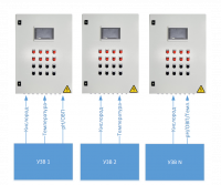 Система мониторинга параметров воды МП-15