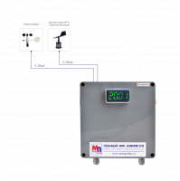 Анеморумбометр МПВ ФЗ-116