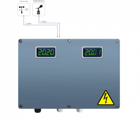 МП-7 Система автоматизации и контроля 1 ... 4 канала